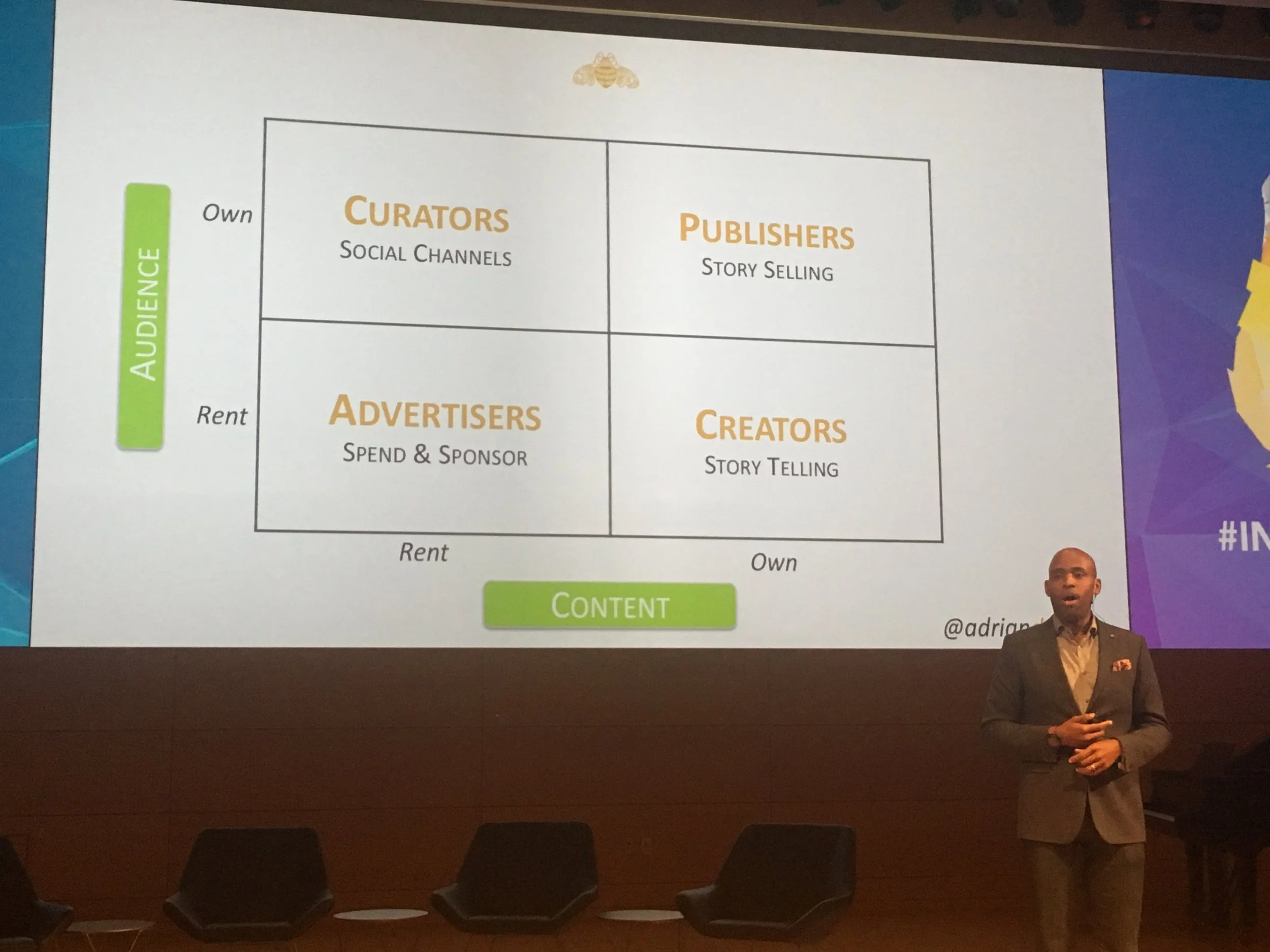The various content business models - curators, publishers, advertisers and creators.