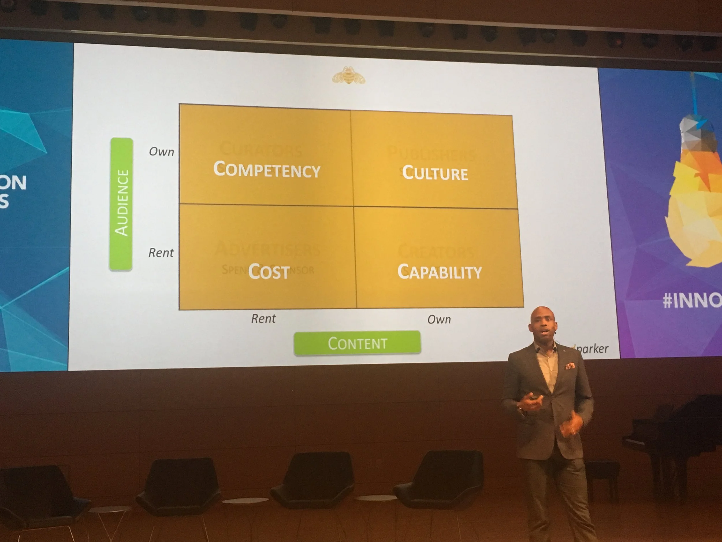 An analysis of each quadrant in the content audience business model matrix.