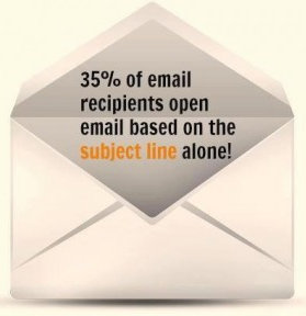 email-recipients