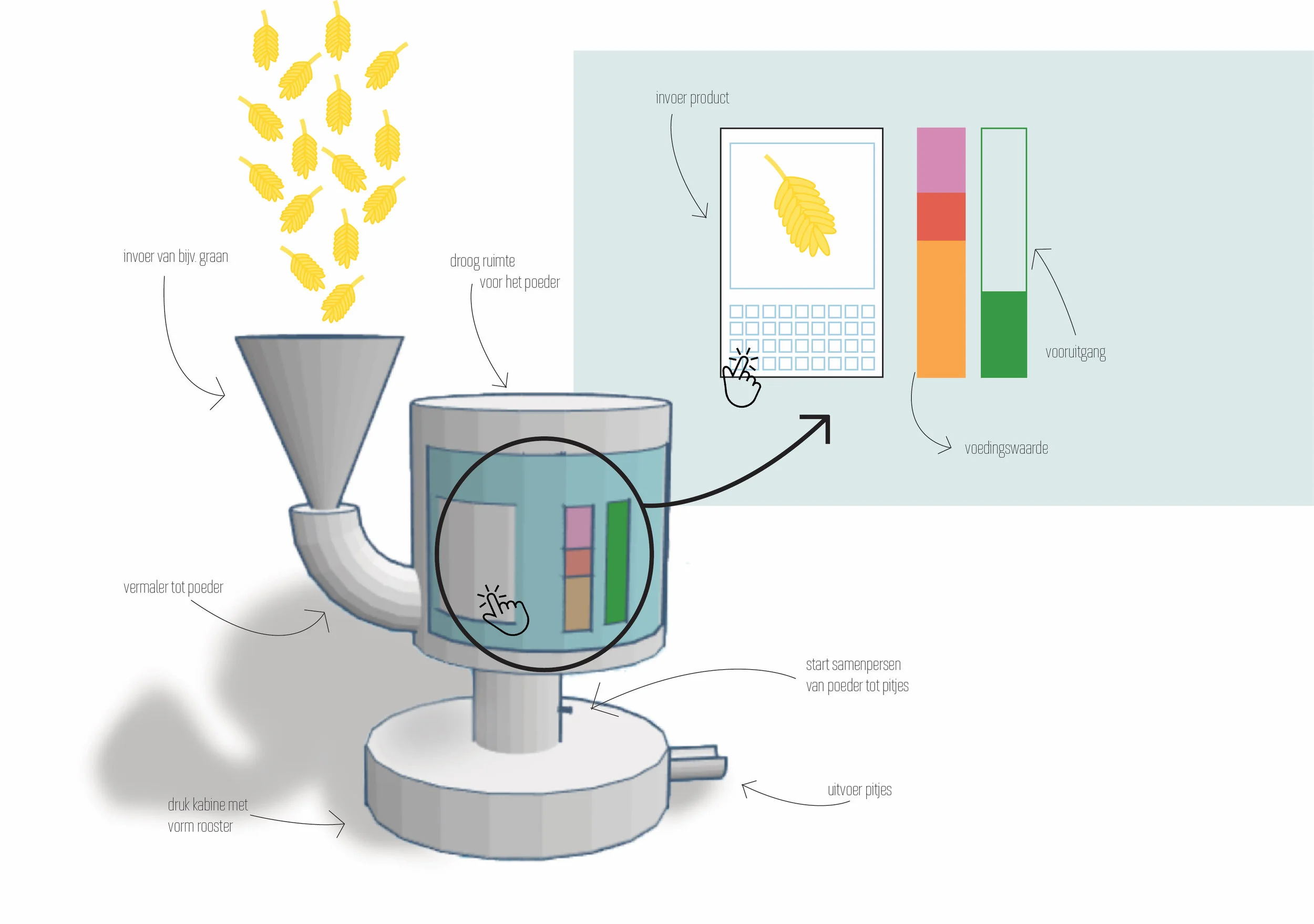 pitjes maker kopie 2.jpg