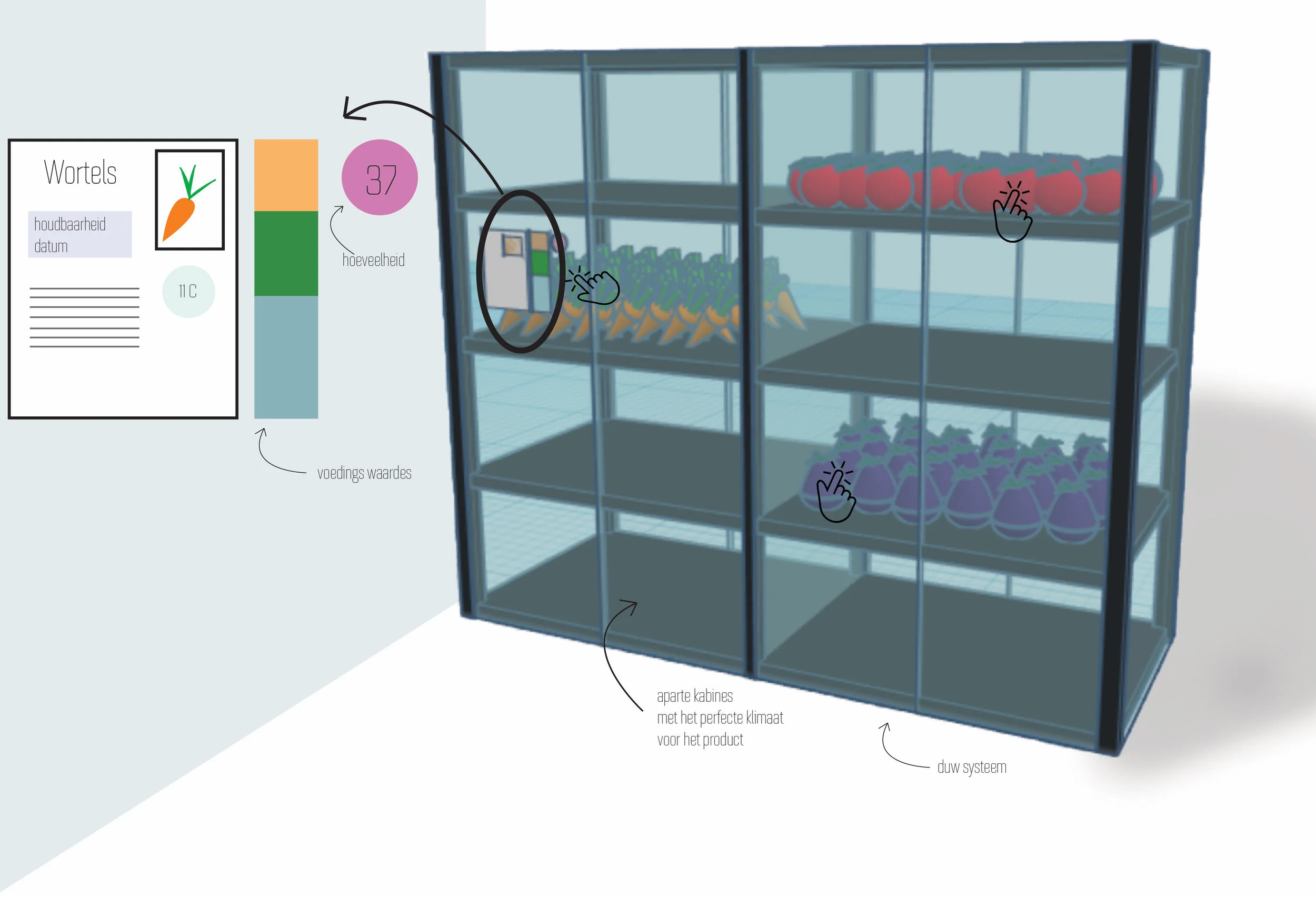 slimme kast kopie 2.jpg