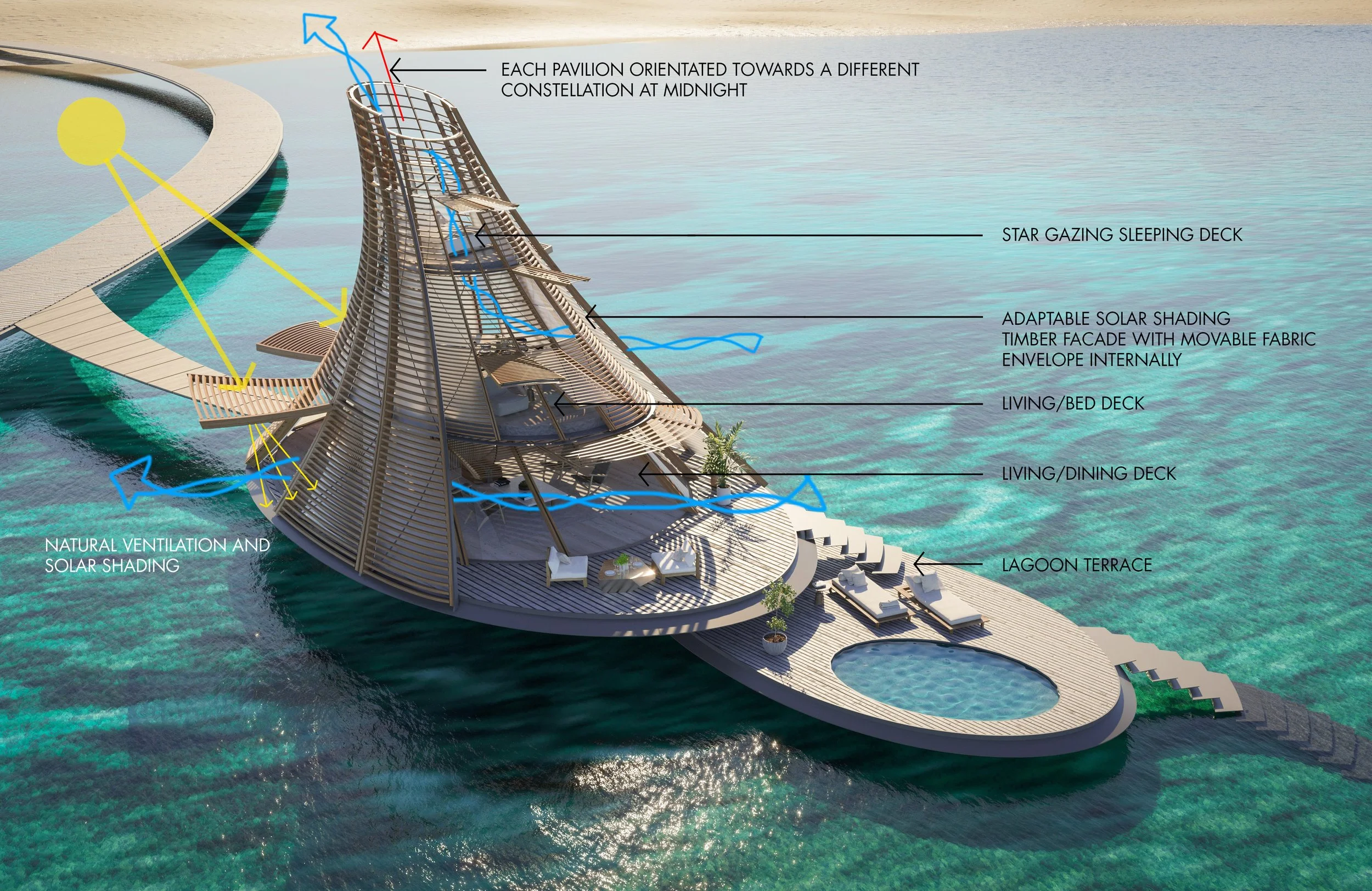 Eco Villa Diagram 03.jpg