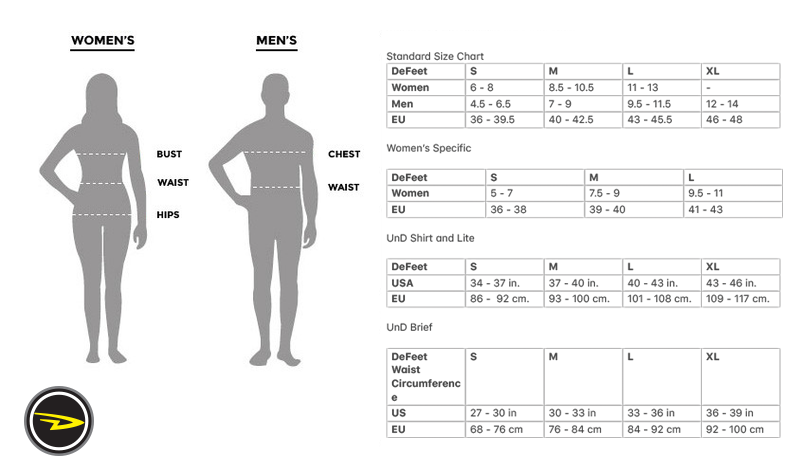 DeSizeChart.png