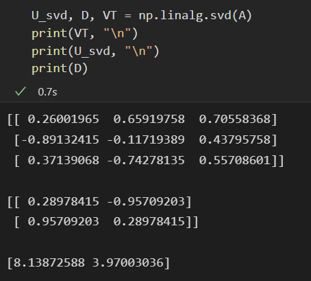 SVD Algorithm Tutorial in Python — Accel.AI