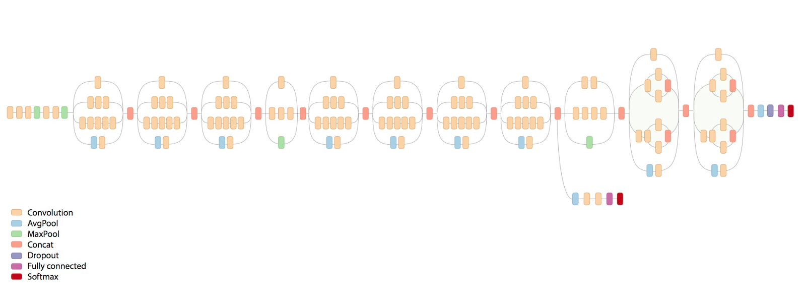 cnn-architecture.png