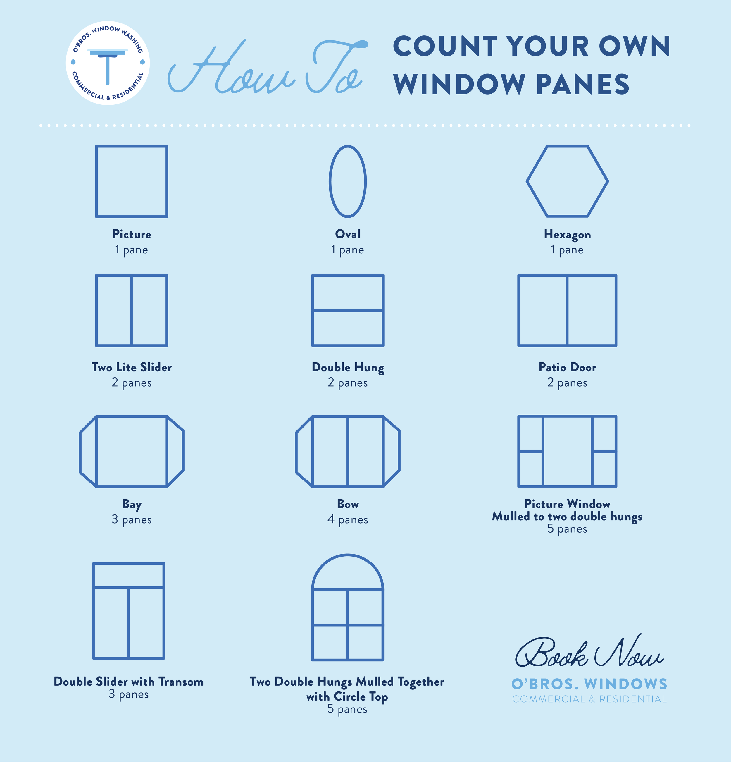 Window Counting Document-01.png