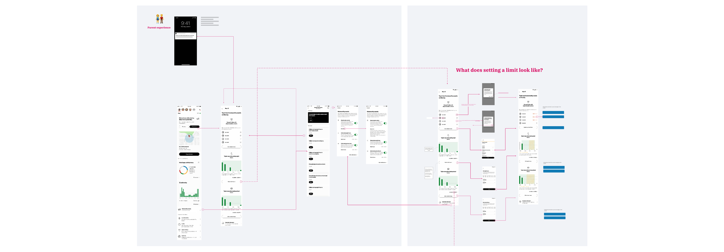 Below are wireframes from our initial designs of viewing these activities.