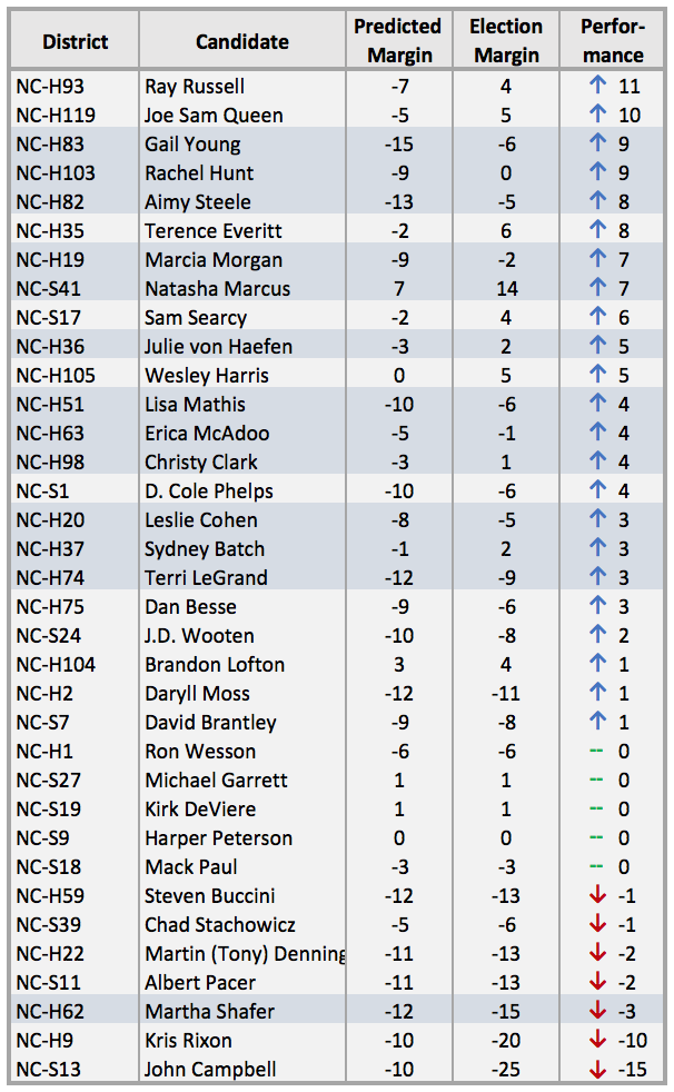 Table for post.png