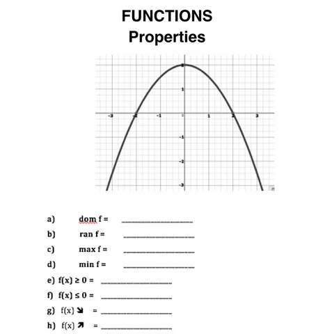 Gr 10 academic maths. ma