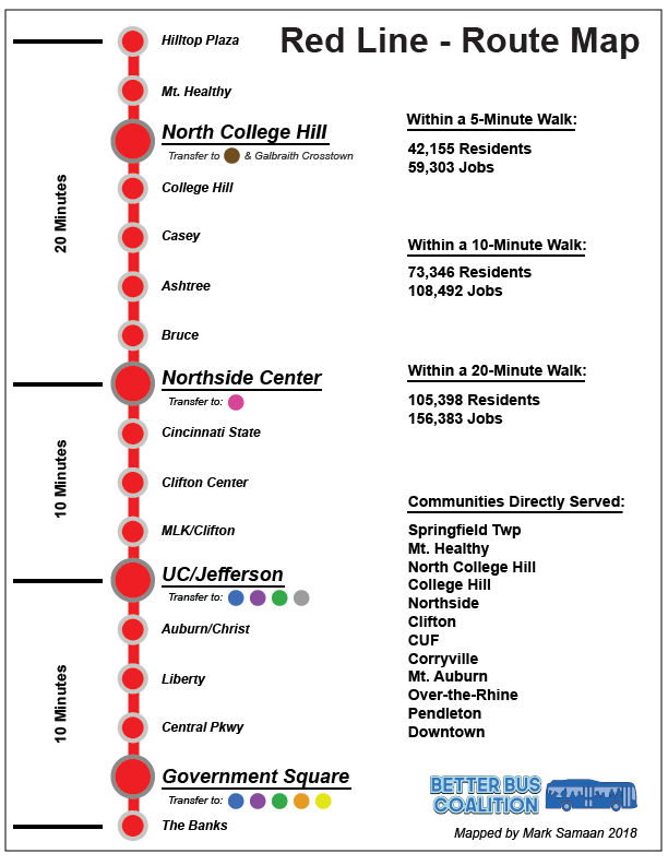 Click Image to Enlarge