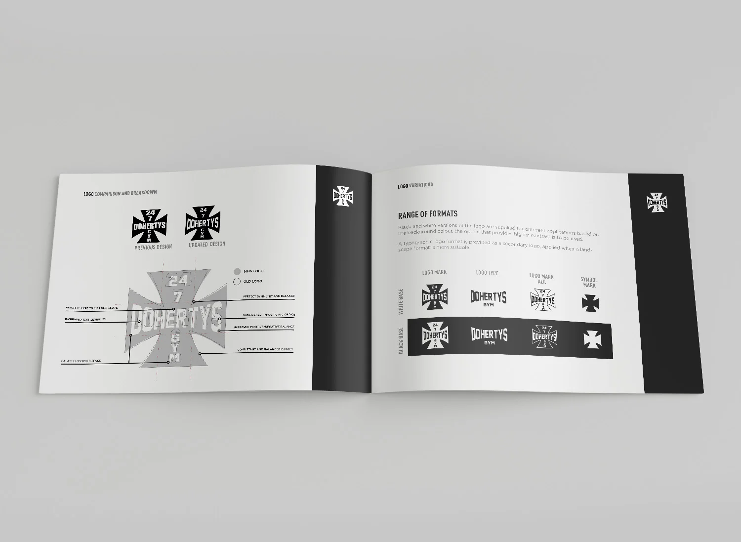 Brand Design