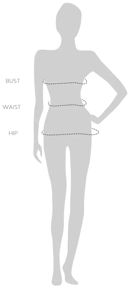 Diagram on how to measure your body to find your size. Image Credit: Pinterest