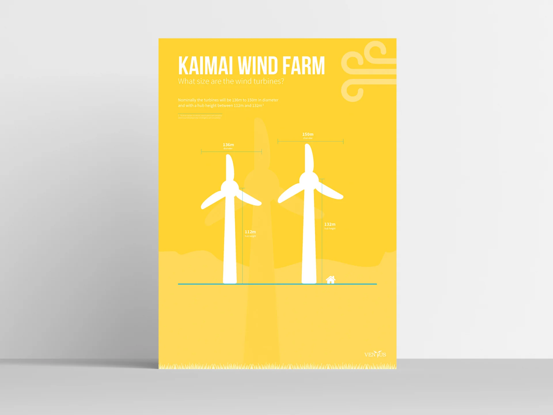 kaimai-wind-poster-5.jpg