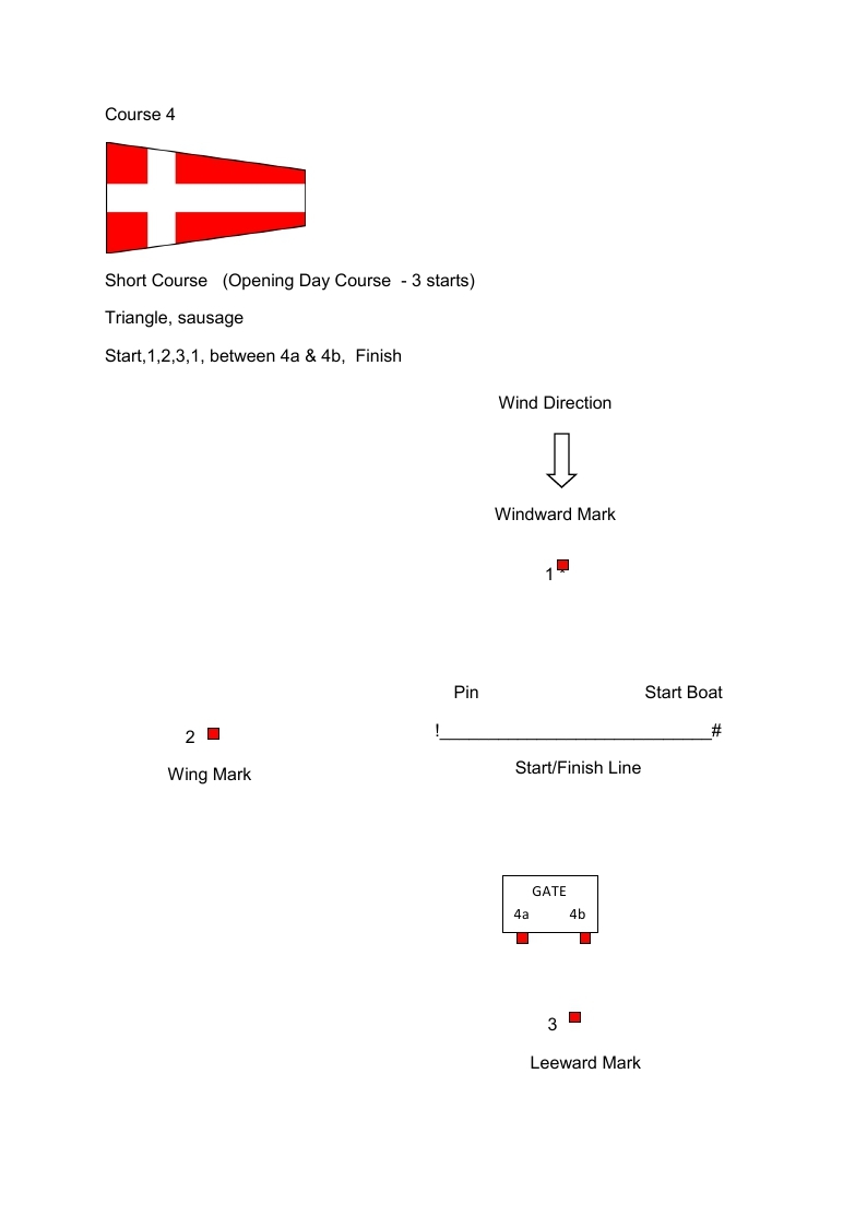 Supplementary Sailing Instructions 14th October 2018 CYC_page_4.jpg