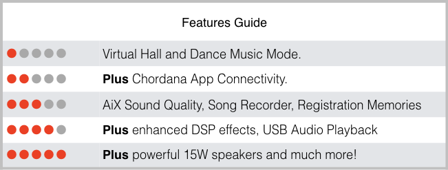 featuresguidekeys.png