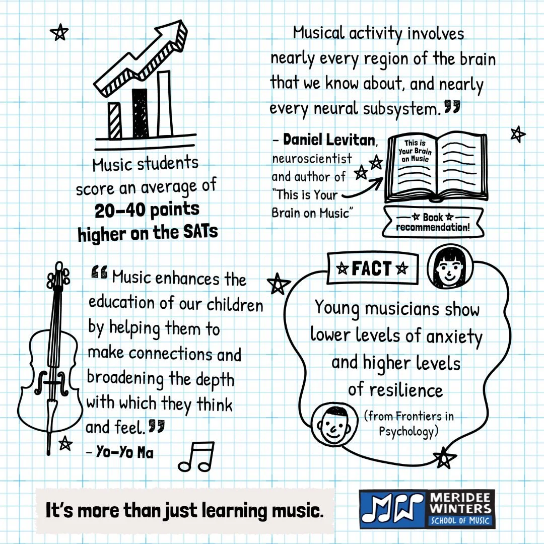 Music lessons have benefits that pay off for LIFE! Can we help you or your young musician on your journey? Reach out about lessons with one of our incredible teachers.