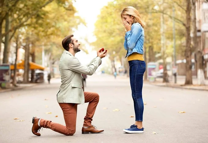 Congratulations, You're Engaged! Now What? A Comprehensive Guide to Planning Your Perfect Wedding