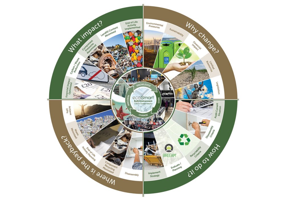 EcoSmart+Wheel.jpg