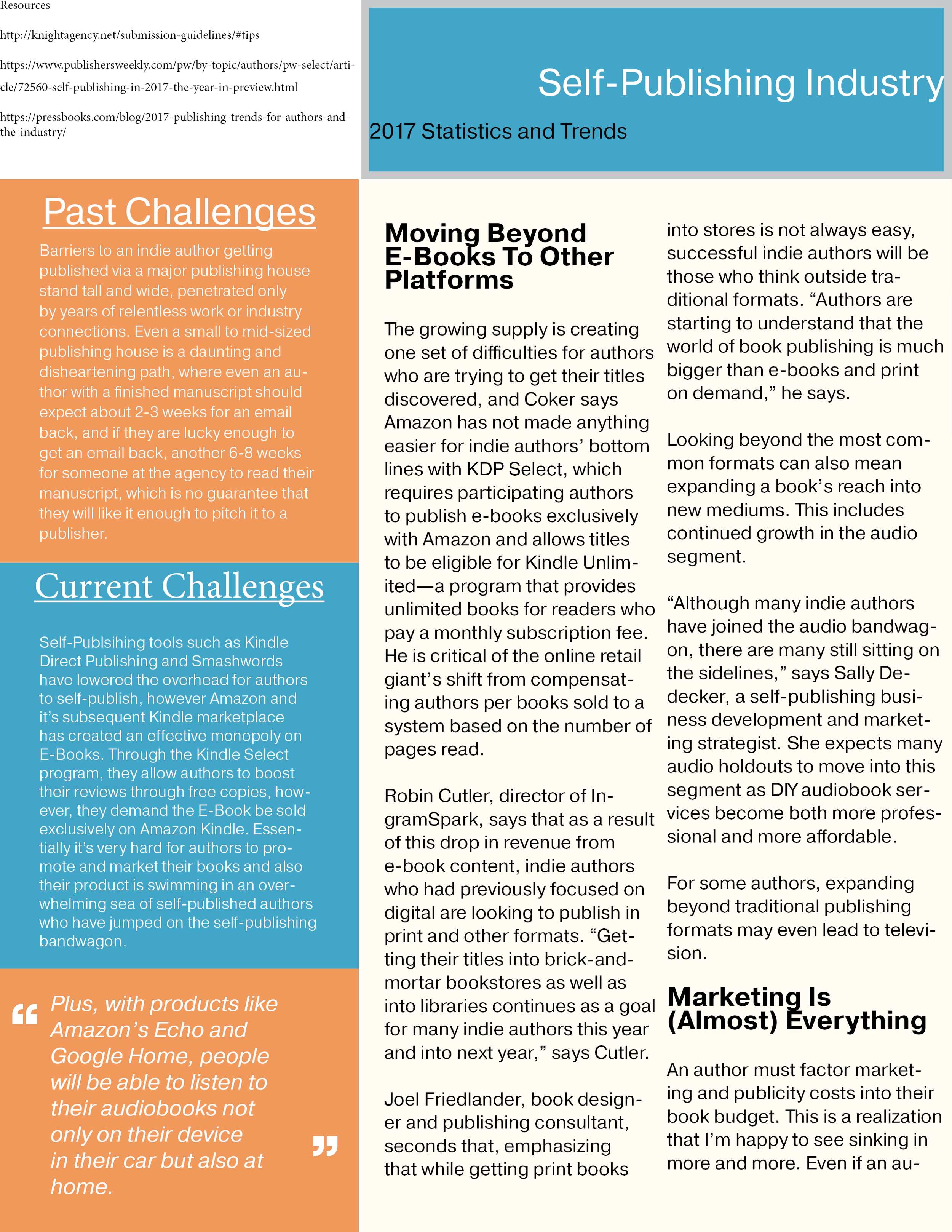 SelfPublishing_Industry_Trends_Overview_.png