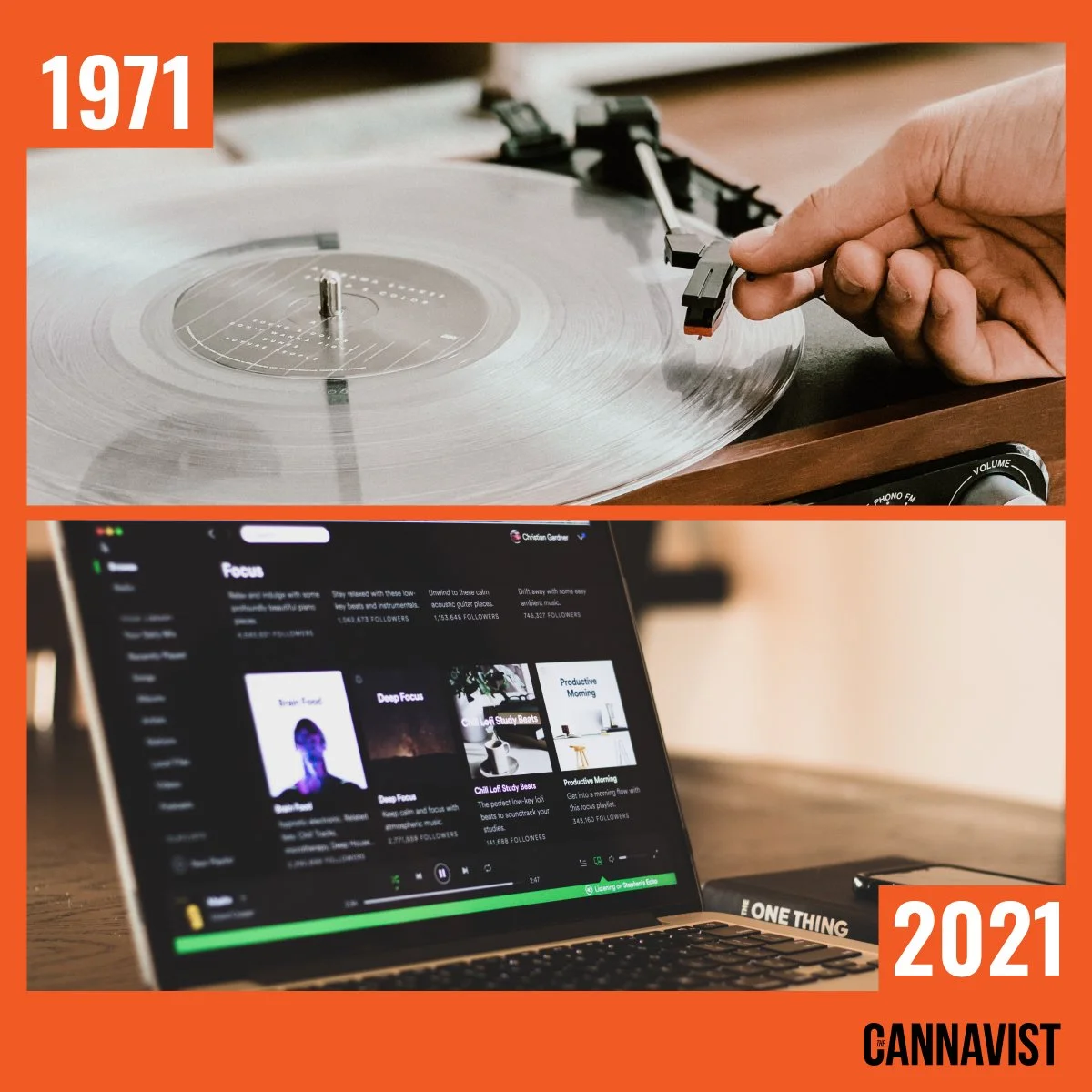 Cannavist-Missuse-drugs-Act-Social-Post7.jpg