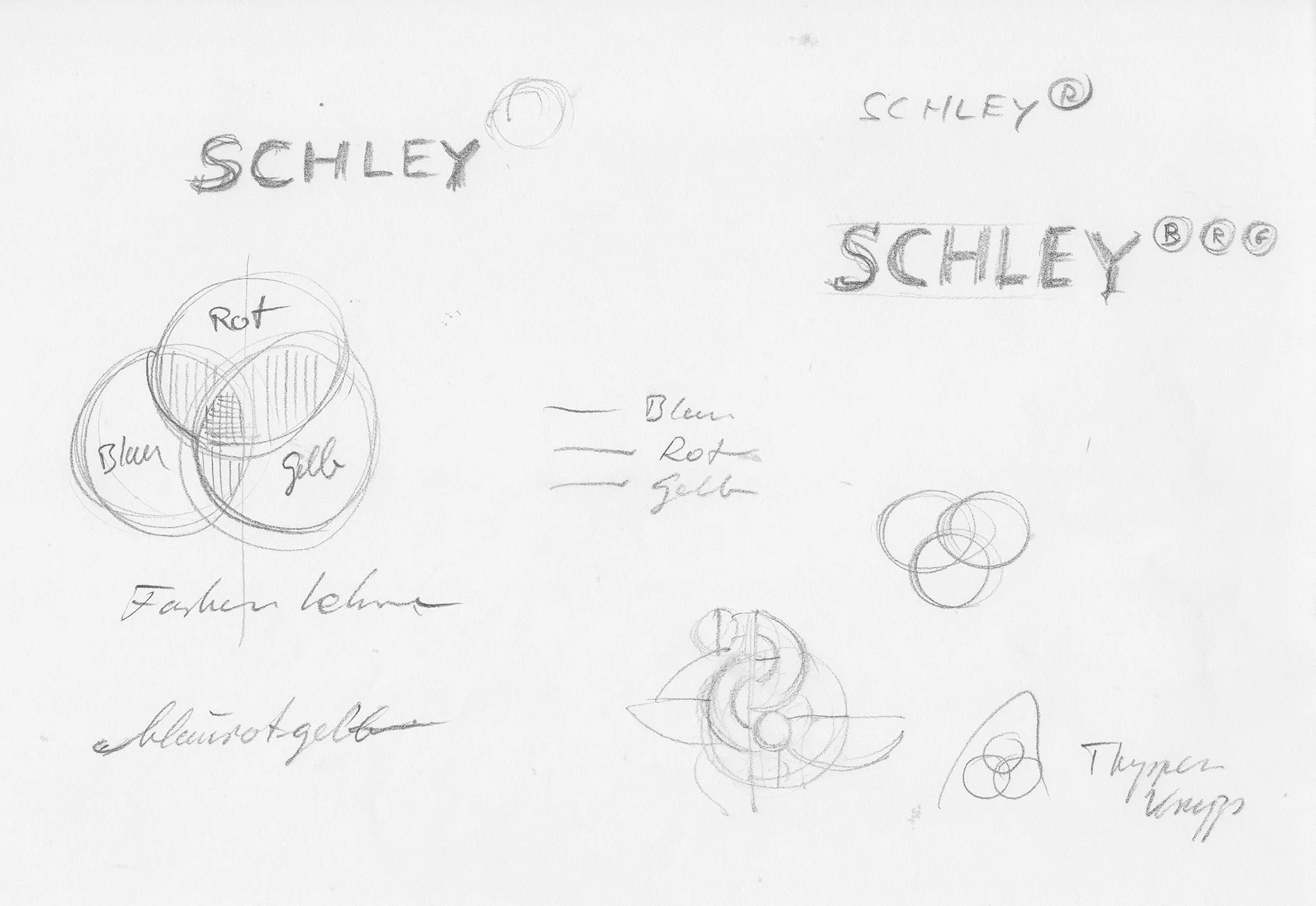 UweSteinmayer:AtelierAmSee:MalerbetriebSchley:Skizze-3.jpg