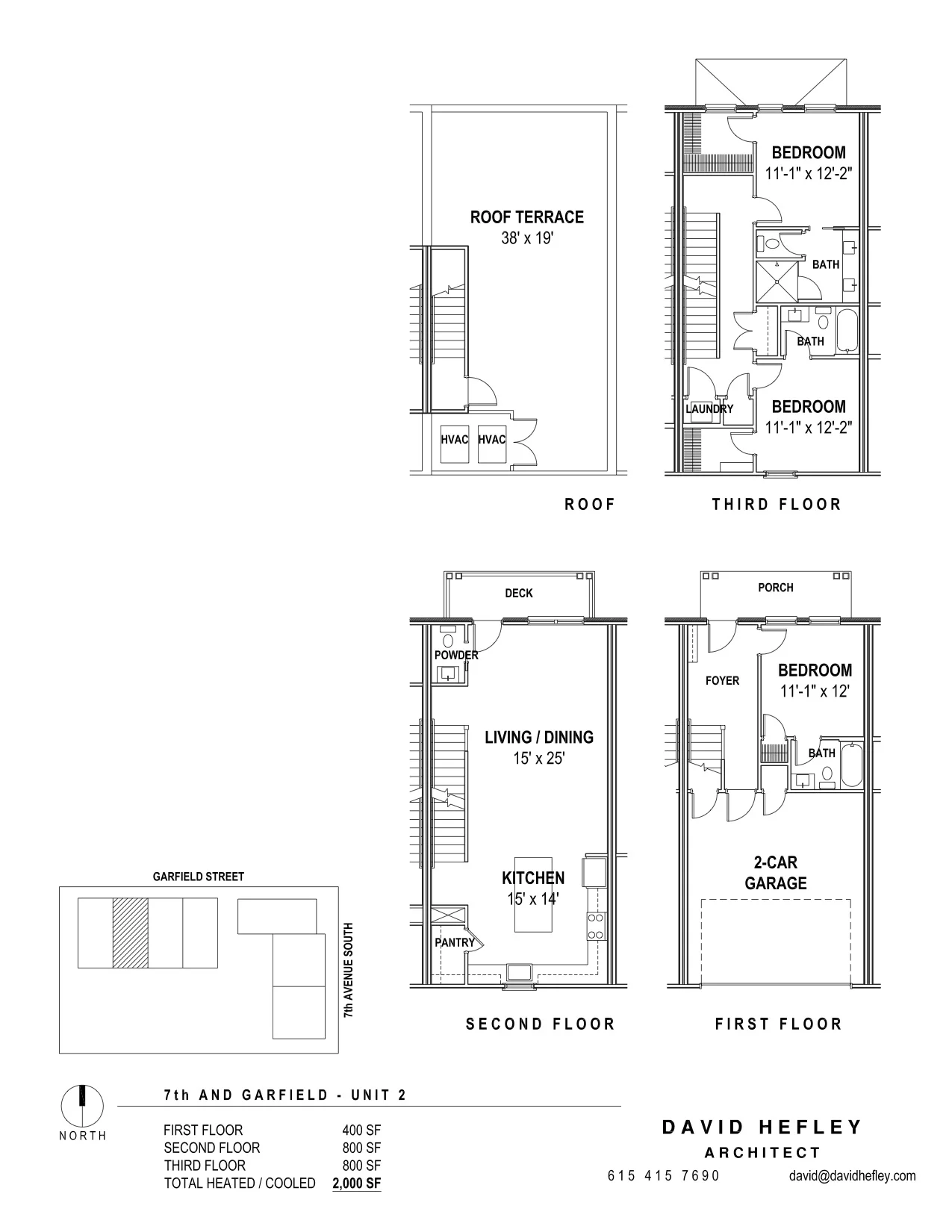 Unit 2