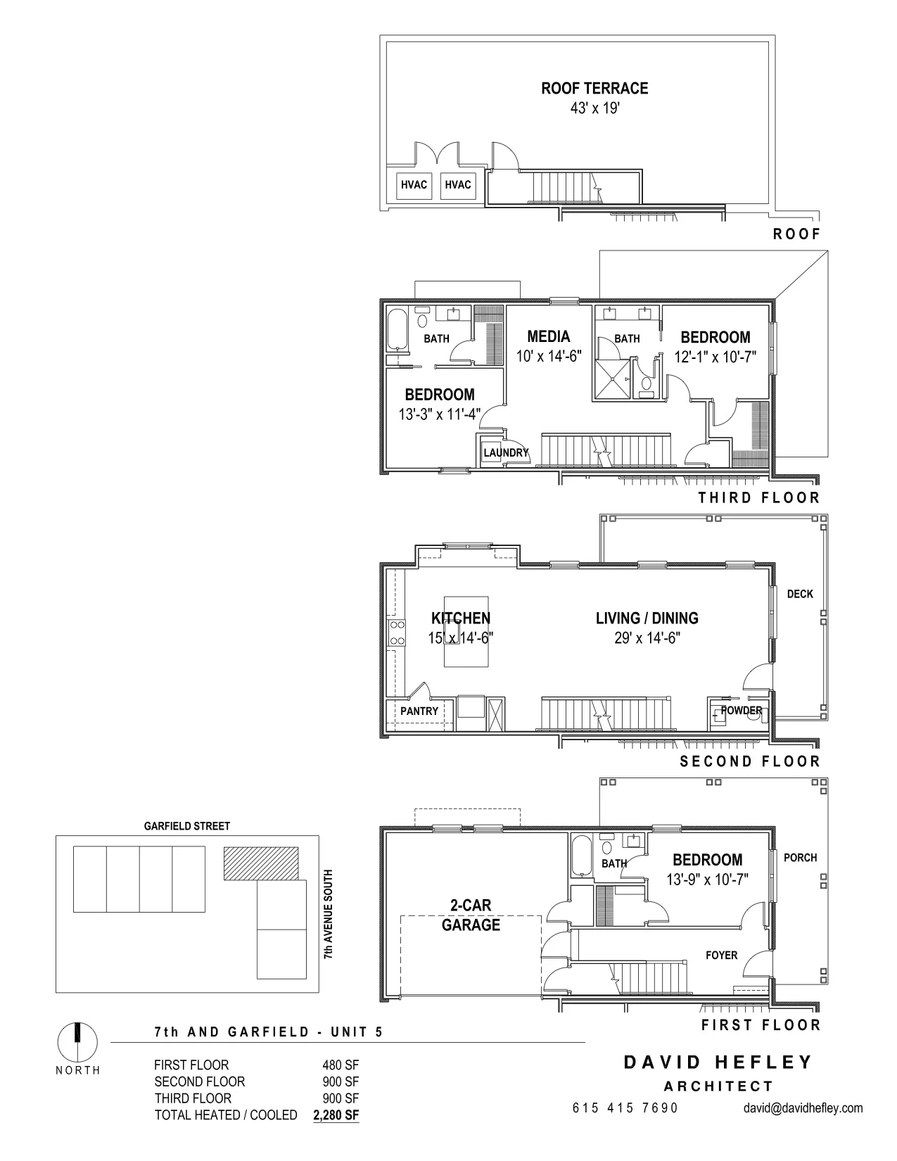 Unit 5