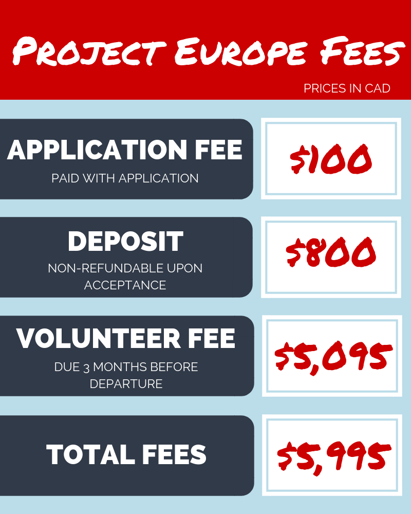 Project Asia & Europe Fees (3).png