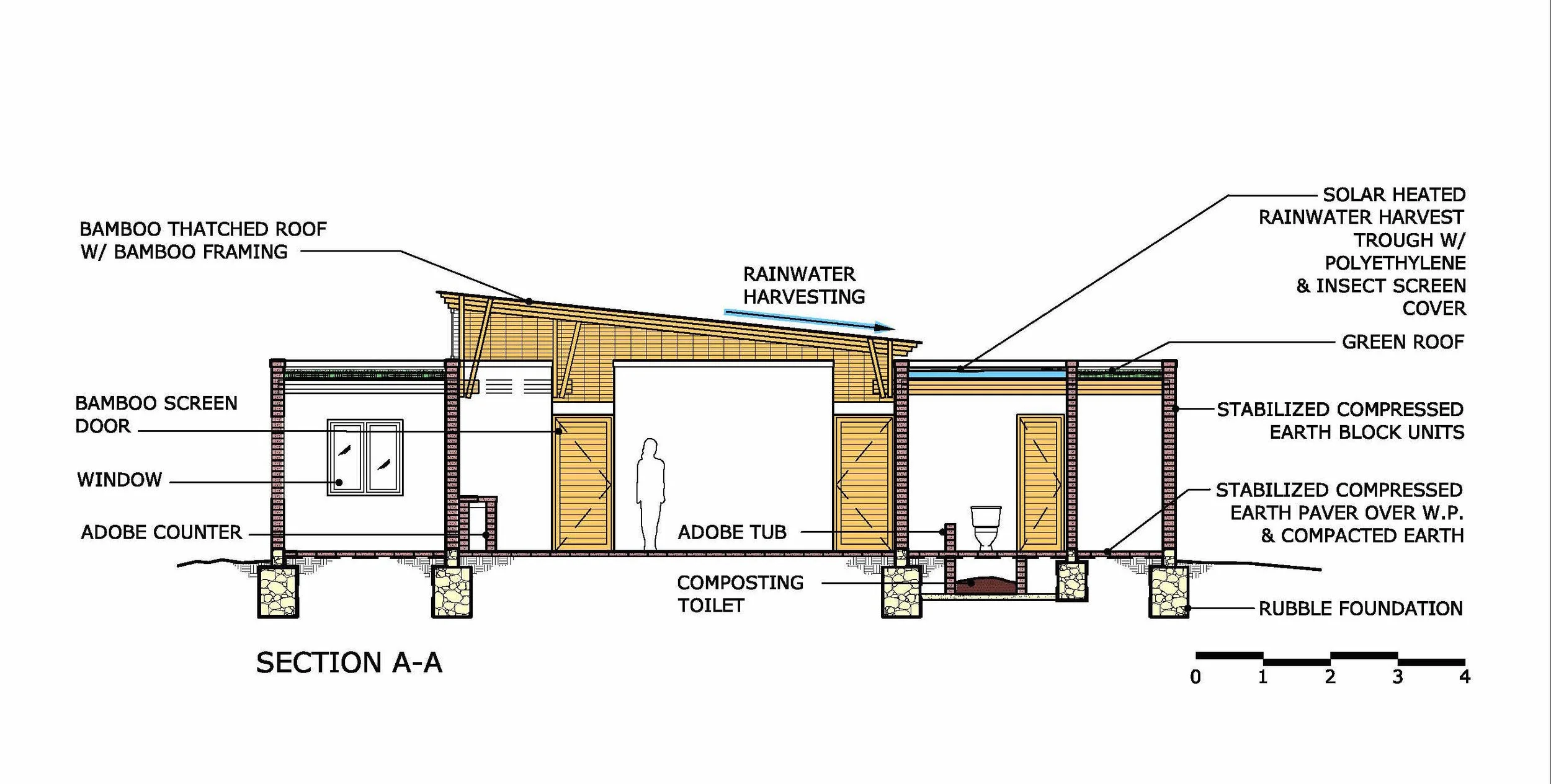 Haiti Board 18x24-2 copy 6.jpg