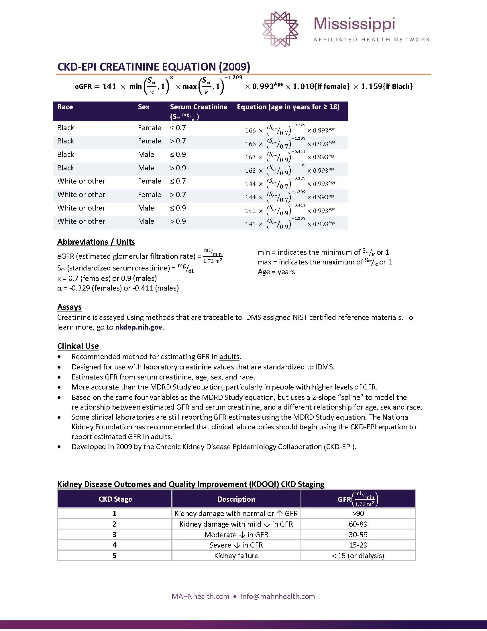 CKD EPI Formula and Staging.jpg
