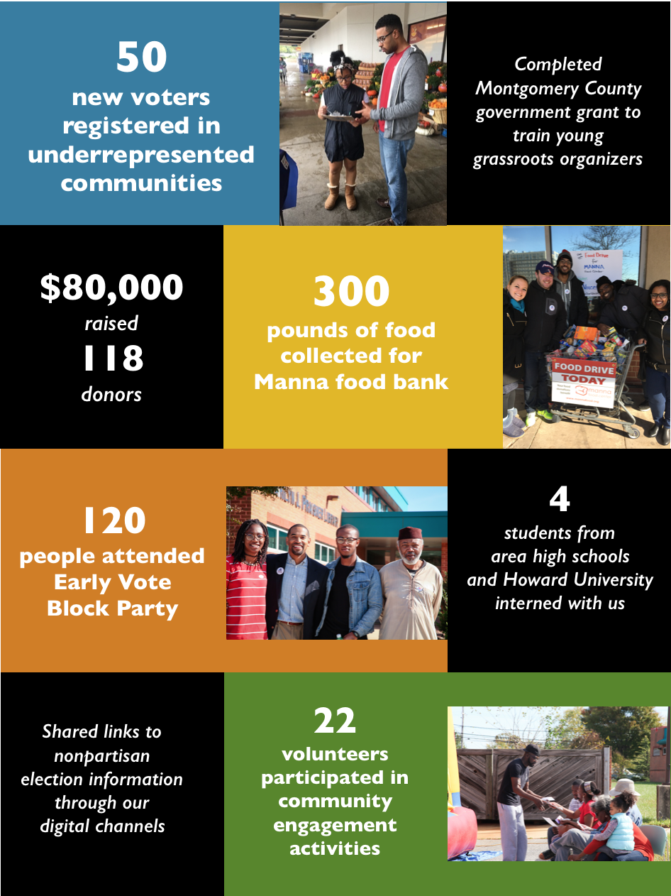 Accomplishments.png