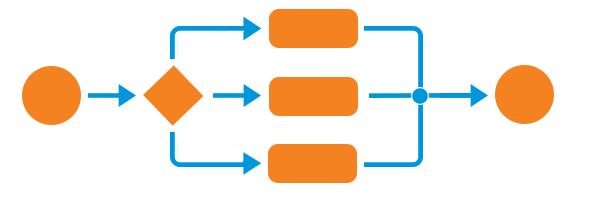 Automate Workflow with FrameworkECM.png
