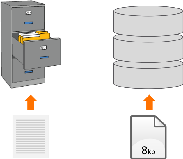 Sequel Database.png
