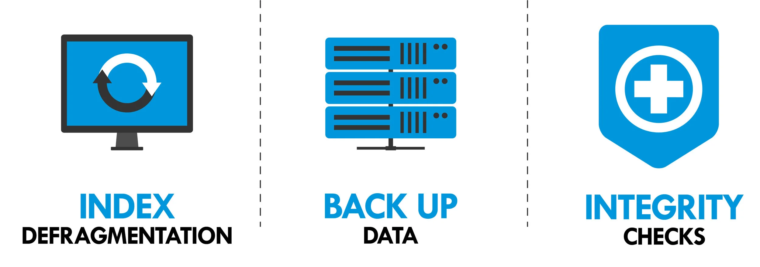 Database Best Practices.jpg