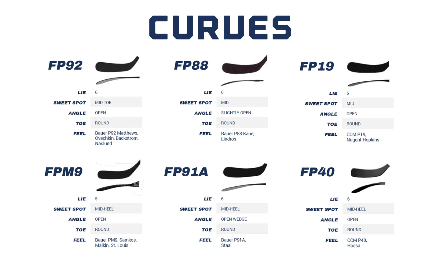 FUTURCurves1.jpg