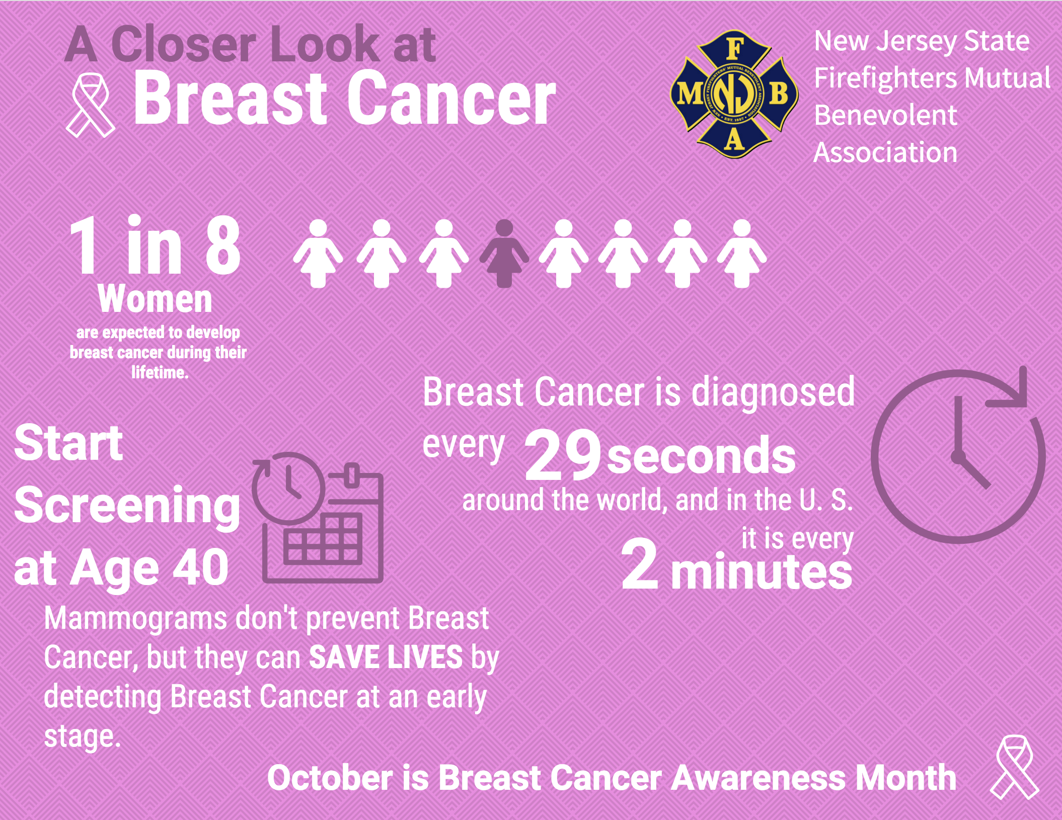Breast_Cancer_Infographic_2018.png