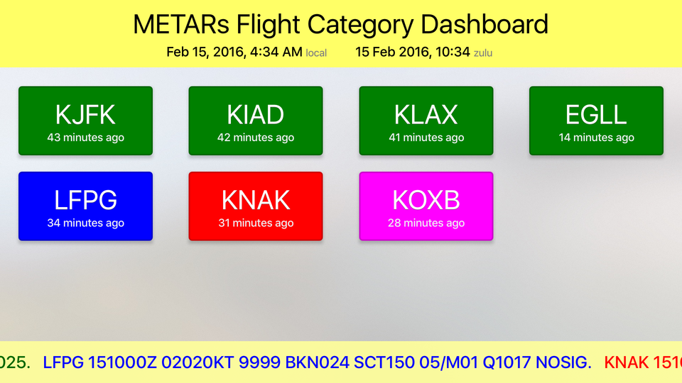 metars-appletv-dashboard.png