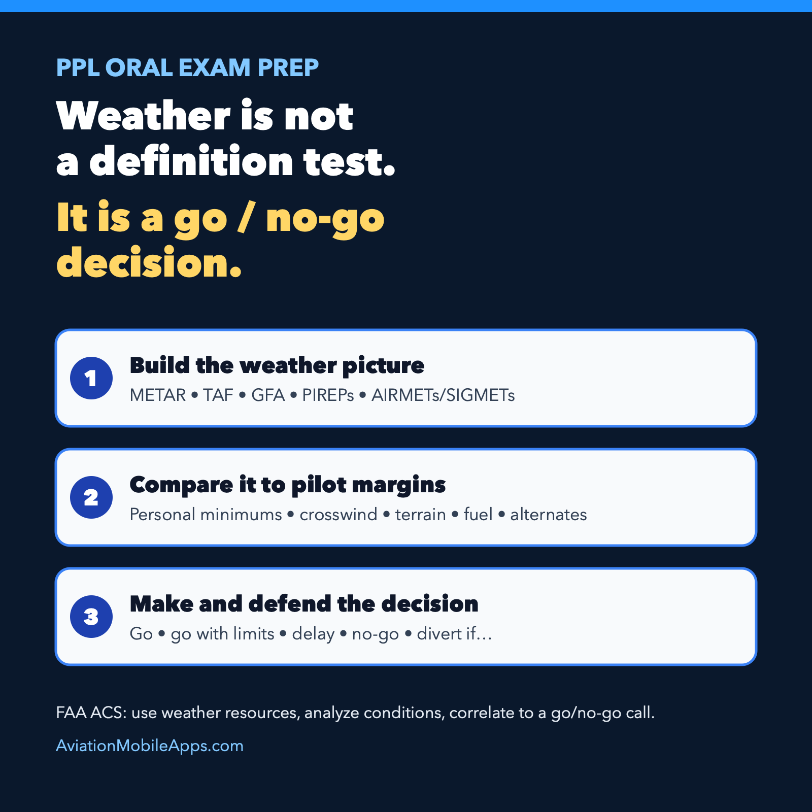 Private Pilot Oral Prep: Turn Weather Into a Go/No-Go Decision