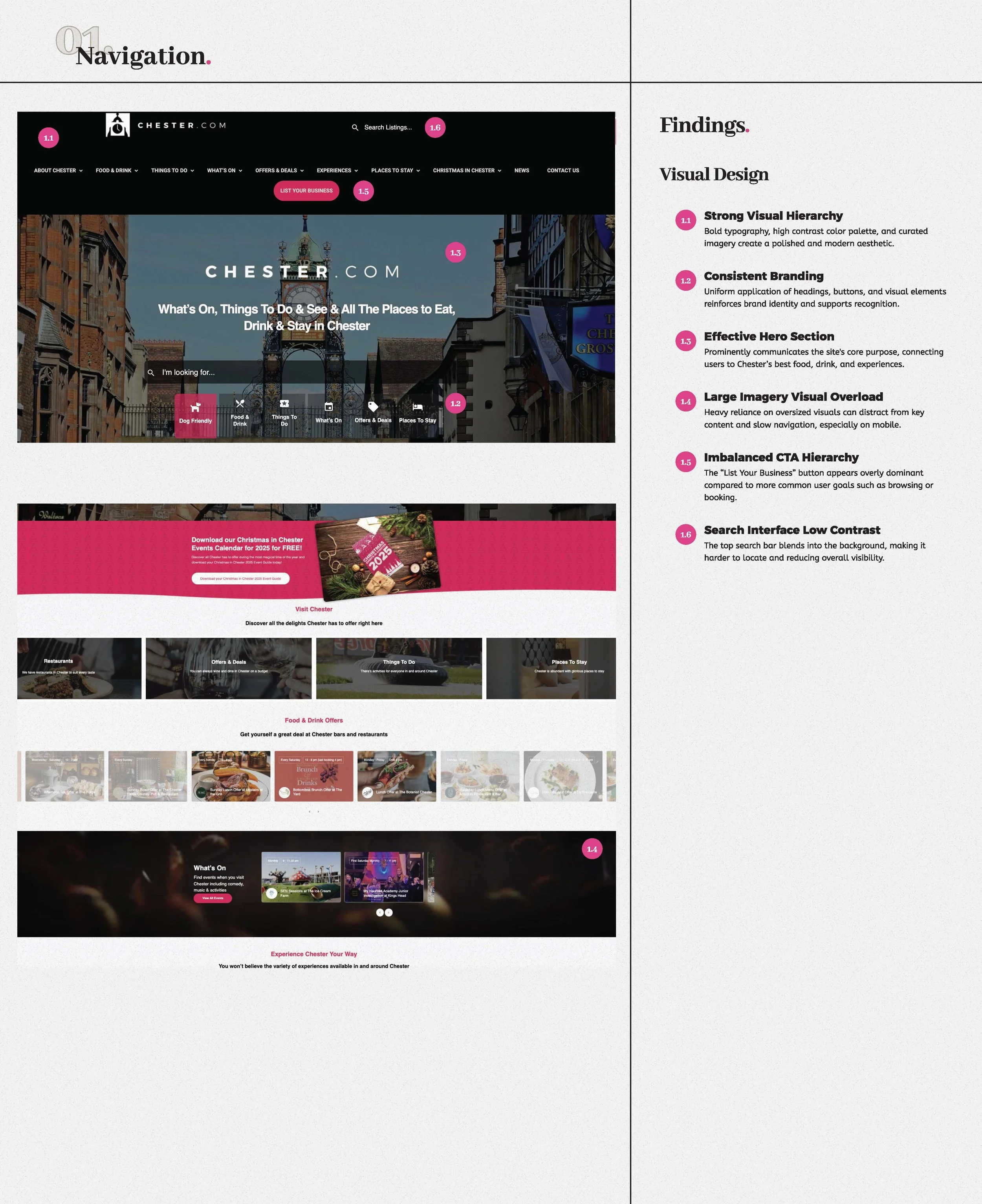 Model 3- Website Audit and Redesign_Page_08.jpg