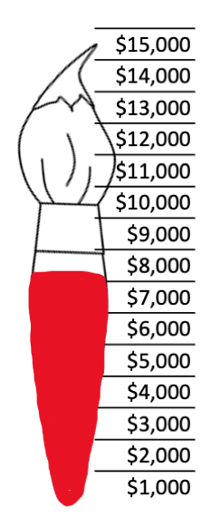 We’ve got a match! We’re more than halfway there! Please help the Center fund our new floor.