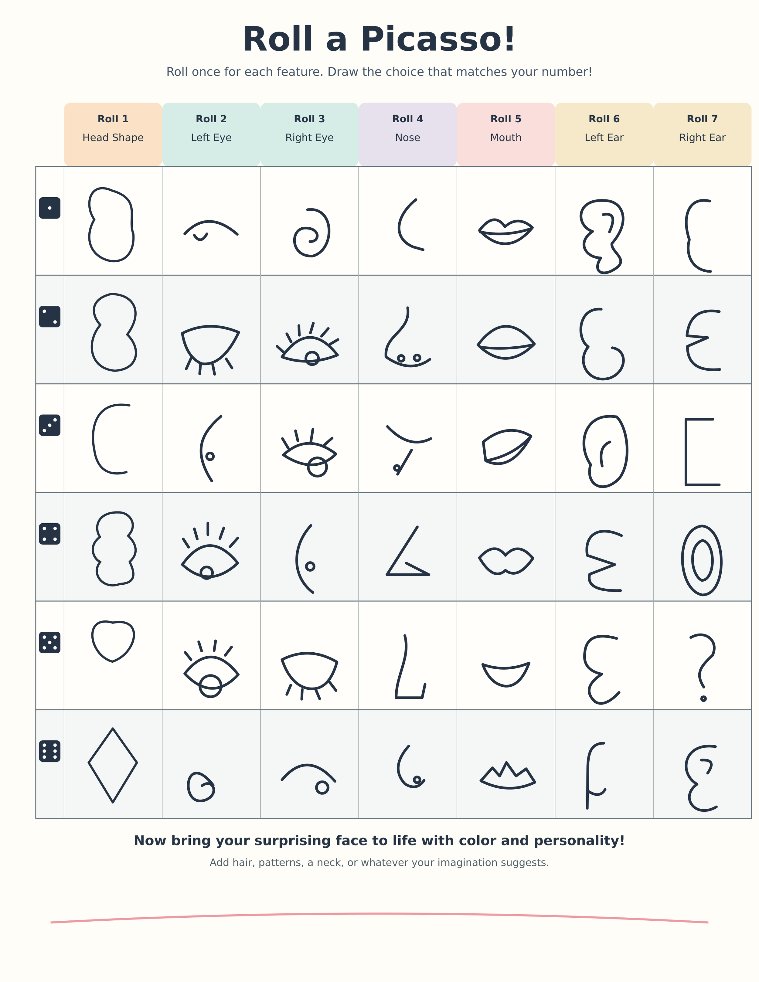 Roll a Picasso Chart