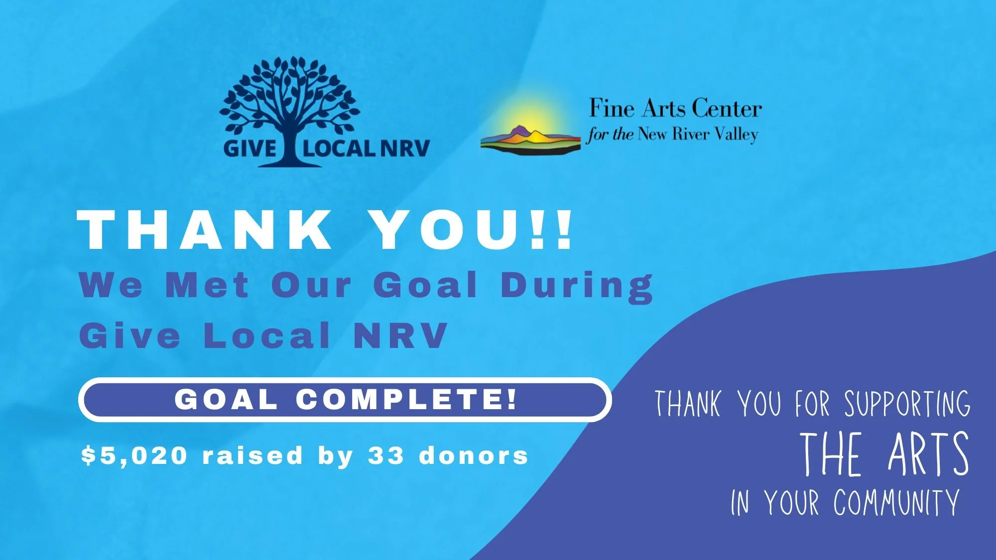 Thank You for Supporting the Arts During Give Local