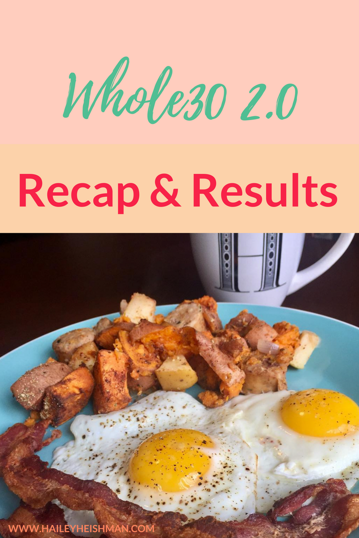 whole30 recap and results.png