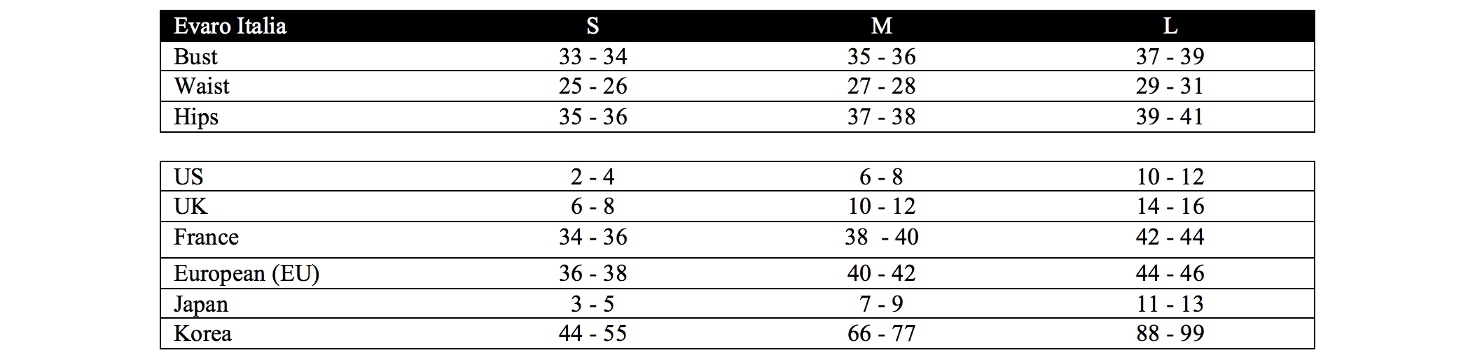 Evaro Size Chart.png