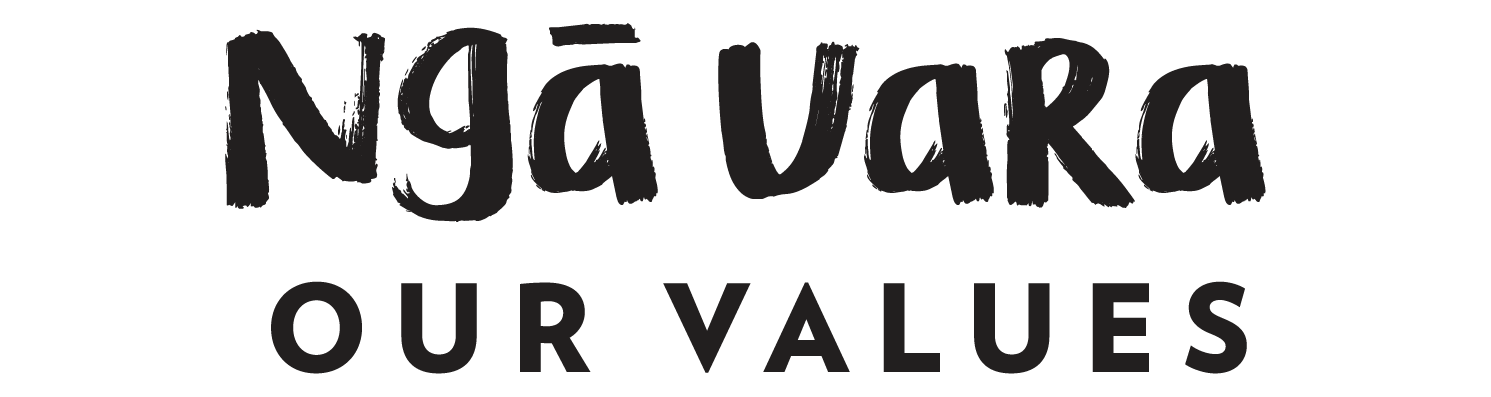 PRC_Heading_Template_Nga Uara Our Values.png