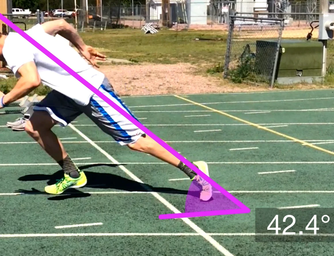 Video Movement Analysis