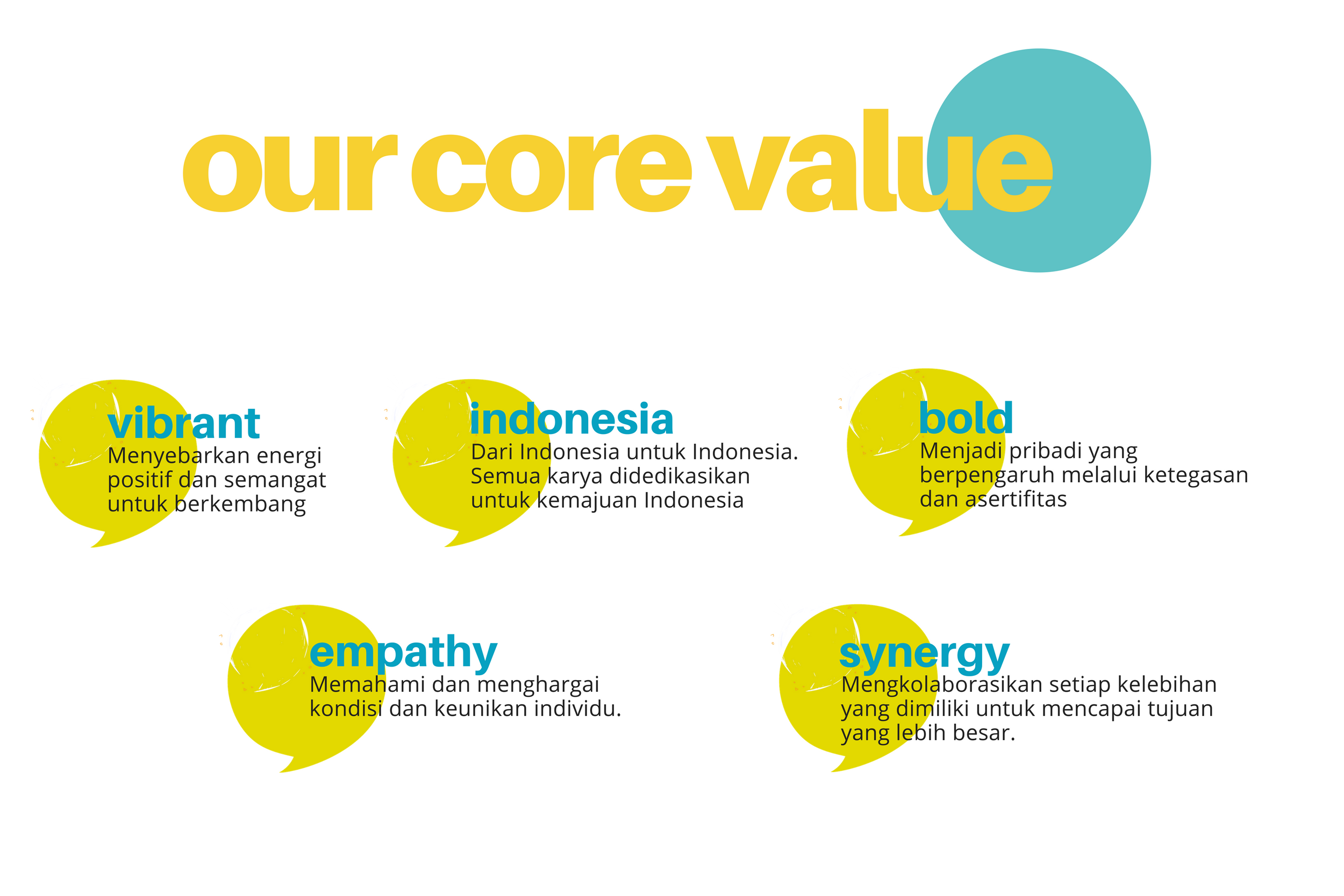 core value.png