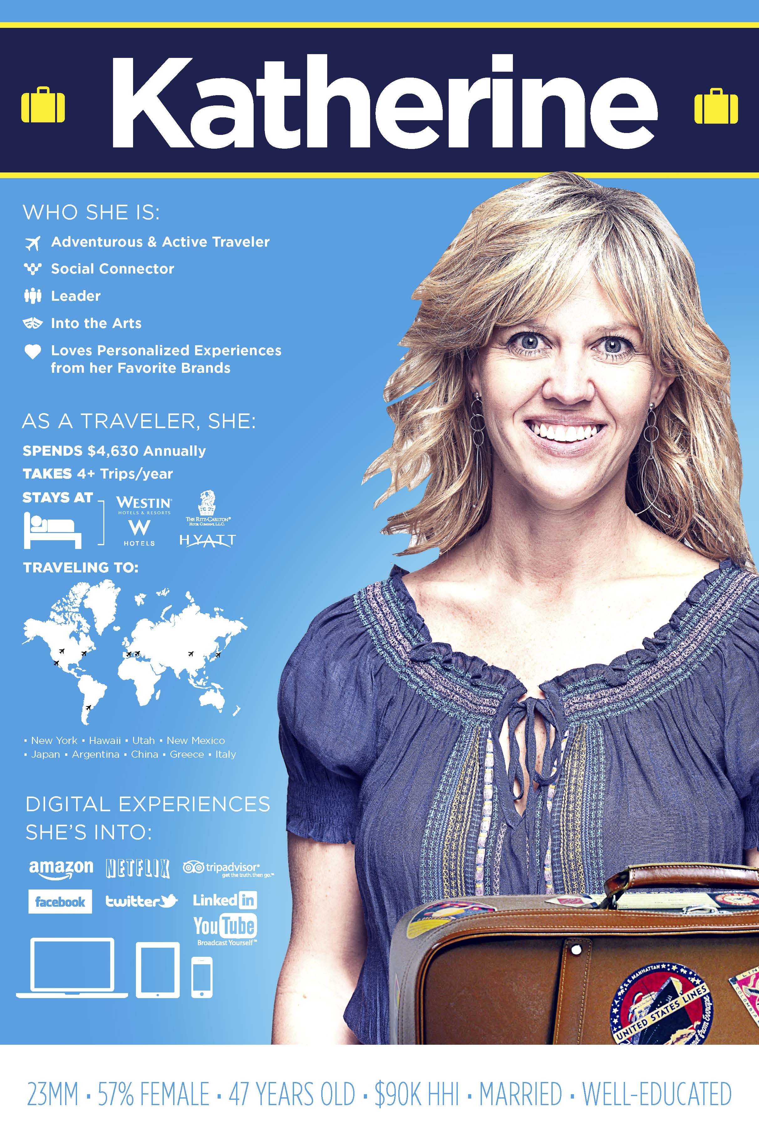 Poster created for key segment: Katherine