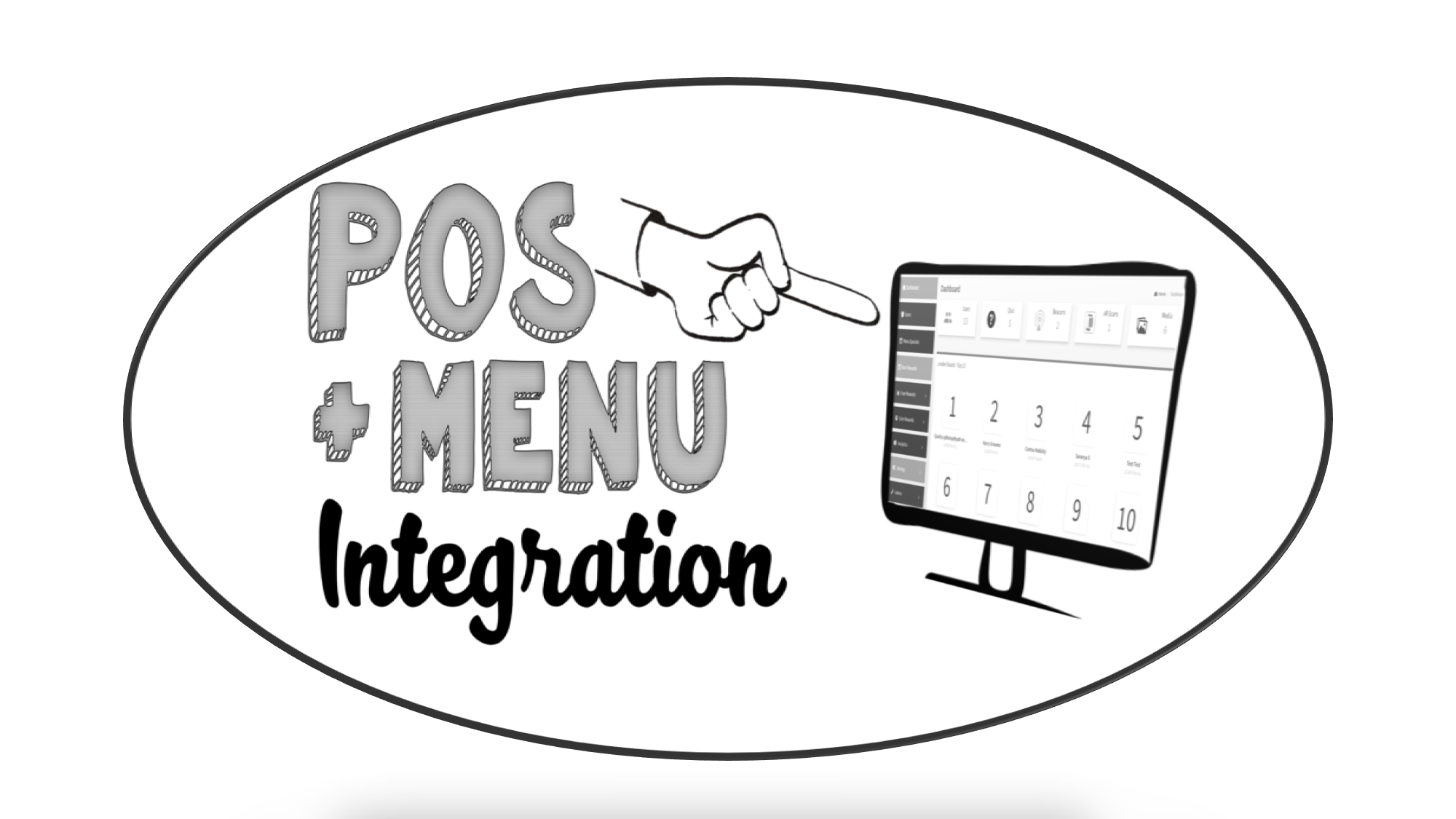 Your app + dashboard connect with your online menu + POS system