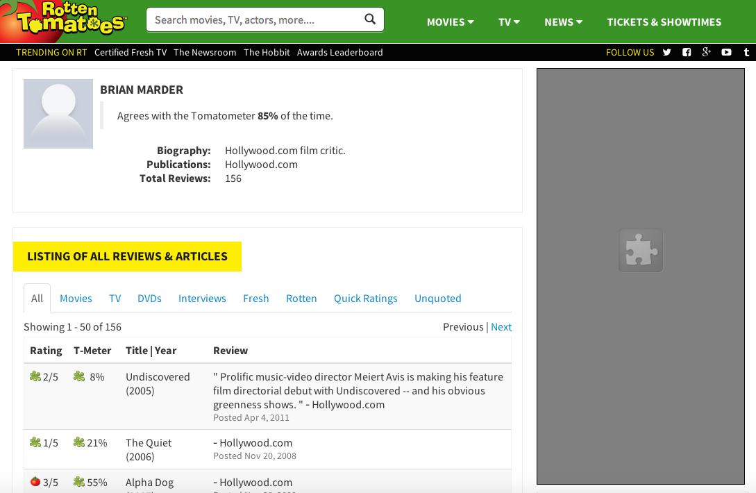 Rotten Tomatoes page